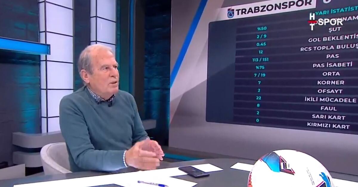Mustafa Denizli HT Spor’da yorumladı: Hakem dediğin mutlak hakimdir!